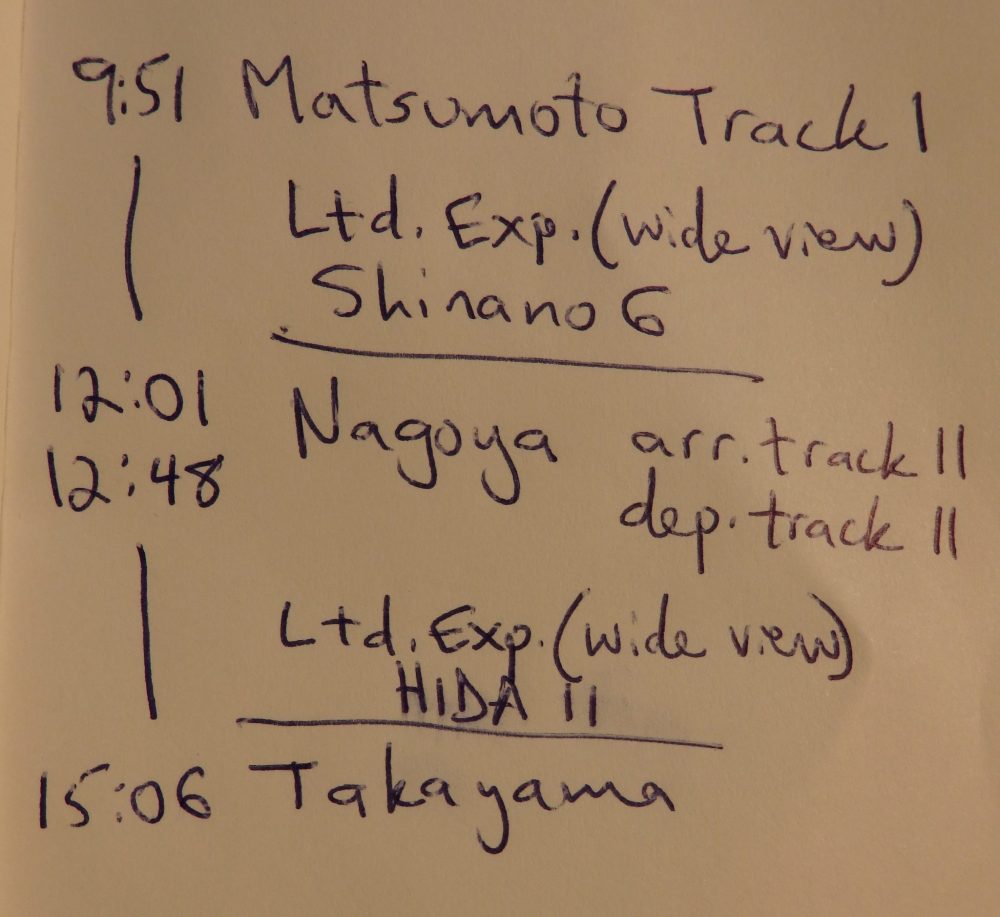 The note show the times of arrival and departure for each of the trains, the names of the trains, and, if available, the track numbers