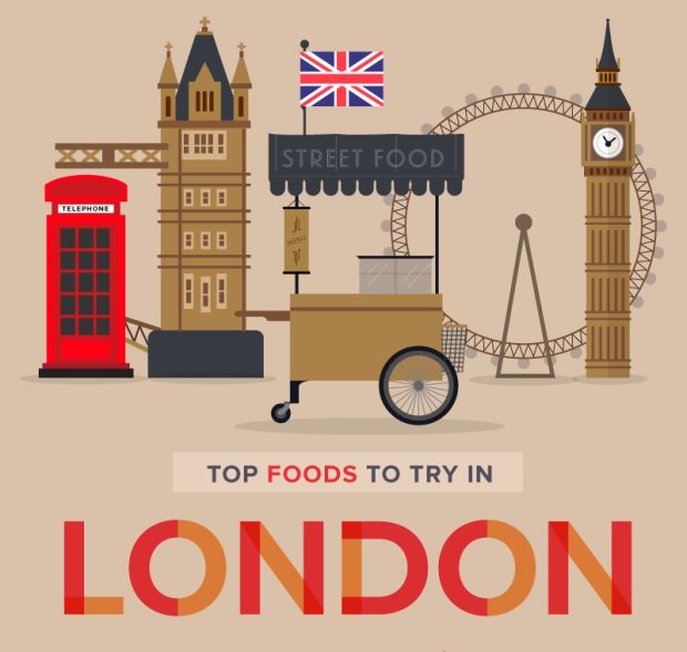 Top Foods to Try in London