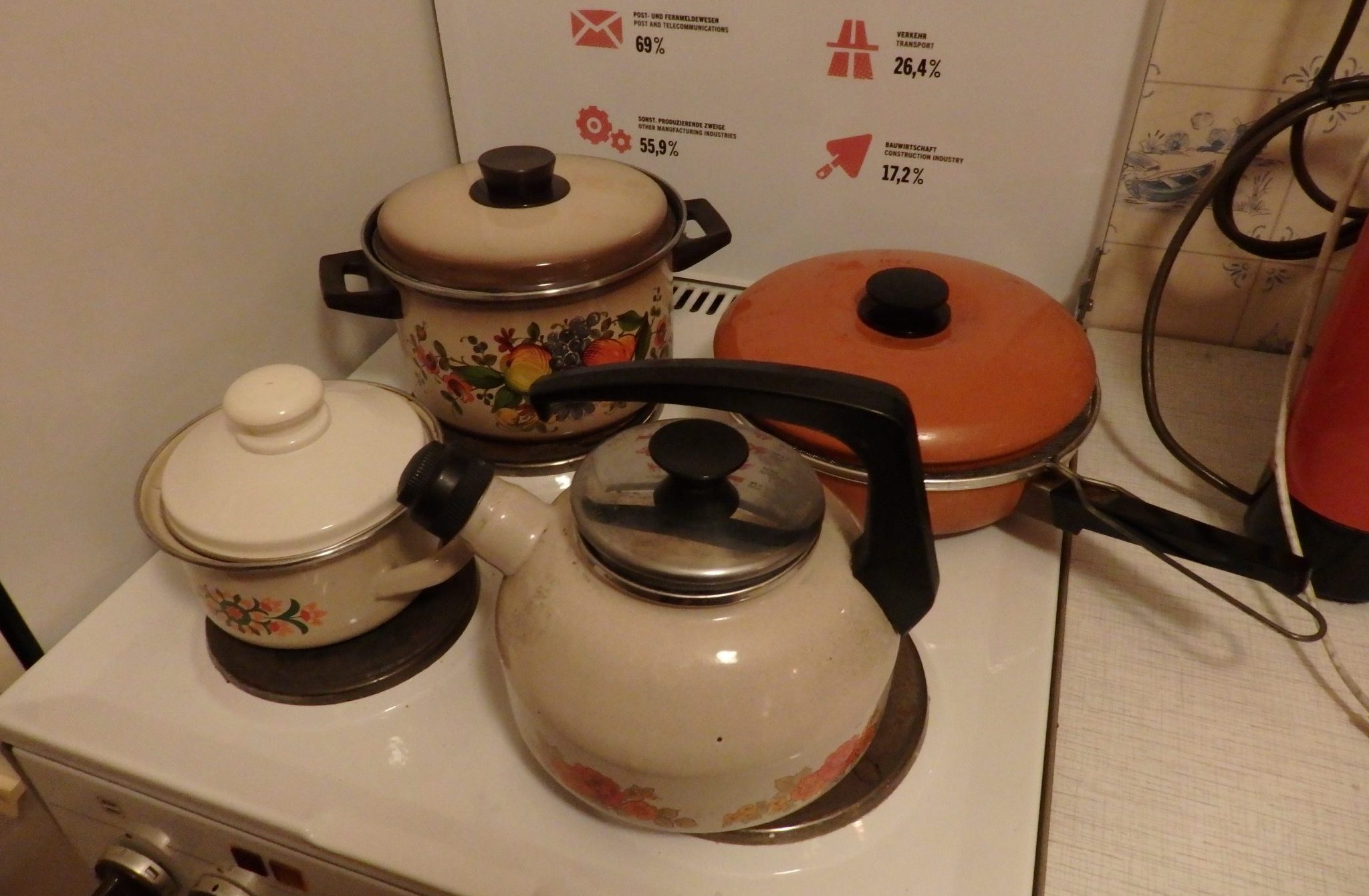 East German cooking utensils in an East German kitchen in the DDR Museum